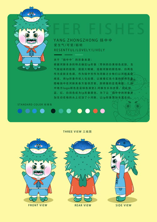 扬中河豚杨咕故表情包ip及文创产品周边设计