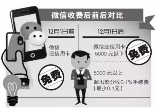 人工智能正在渗透房地产行业20年后房产中介或被淘汰