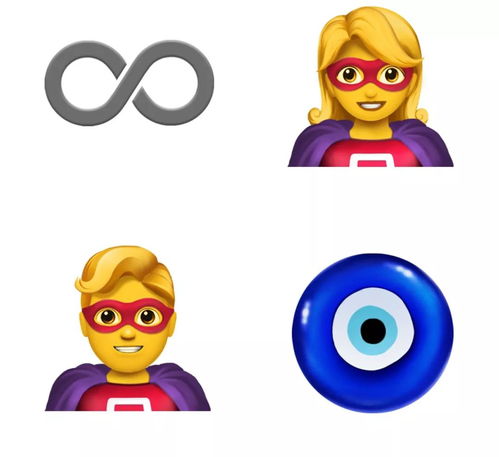 苹果发布全新emoji表情超70个,竟有人用其画出明星的脸
