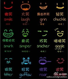 不管昨天怎样,今天都要对阳光的早晨微笑