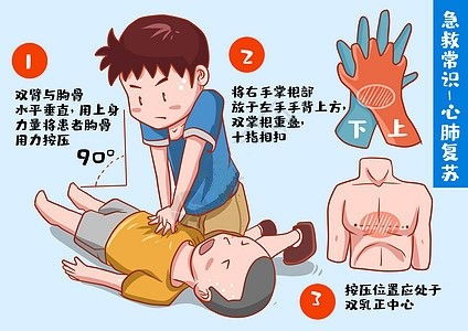 第十篇实验室安全用电常识