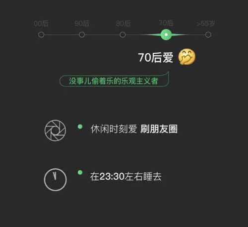 微信数据一秒暴露你的年龄00后最爱捂脸哭,80后呲牙笑