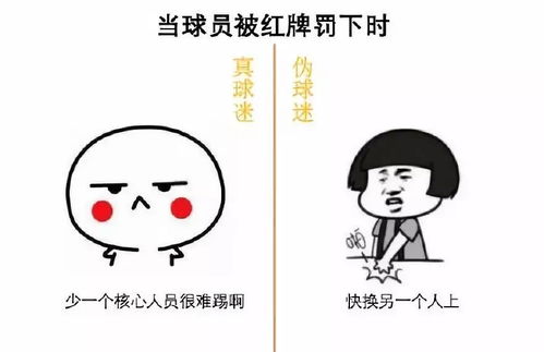 跳舞表情包差别