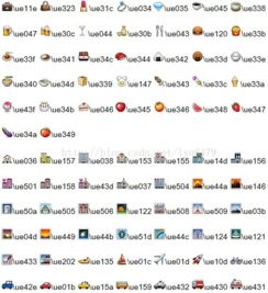 公众号emoji微信表情回复详解