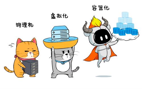 开发者,为什么说容器技术的成熟预示着云原生时代的到来