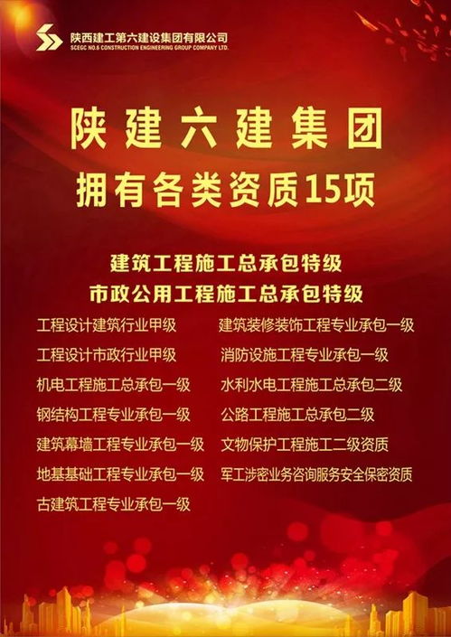 热烈祝贺陕建六建集团荣获市政公用工程总承包特级资质