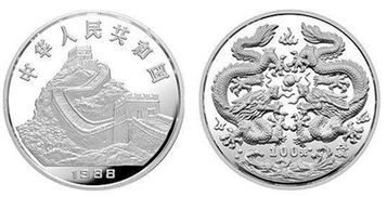 我国曾获得世界硬币大奖的纪念币有哪些