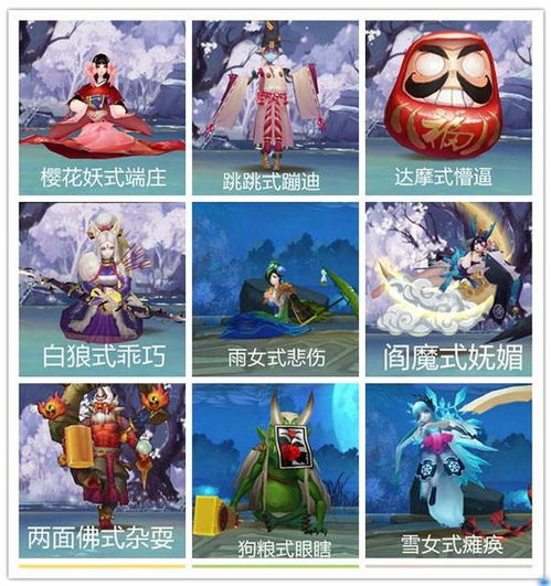 18183阴阳师表情包第十期时装表演秀18183阴阳师手游专区