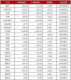 搜狗云表情上线索尼音乐与腾讯音乐娱乐集团成立电子舞曲音乐品牌liquidstate