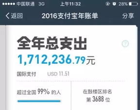 一组数据告诉你,福州到底有多牛你猜全国第几