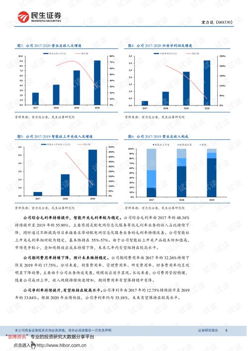 20210314民生证券宏力达688330深度研究报告一二次融合先锋,小而美的春笋.pdf