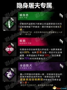黎明杀机屠夫怎么玩黎明杀机全屠夫玩法及技巧教学