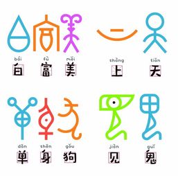 清华美院博导用甲骨文设计表情包,他希望给古汉字以时代气息