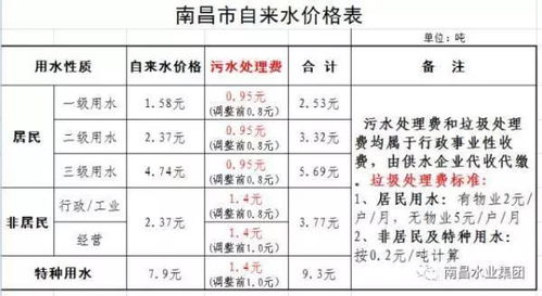 关注丨这10个消息,关乎你的钱袋子和小日子,速看