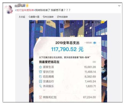 我为什么会这么有钱2019年支付宝账单来了,朋友圈一片哀嚎