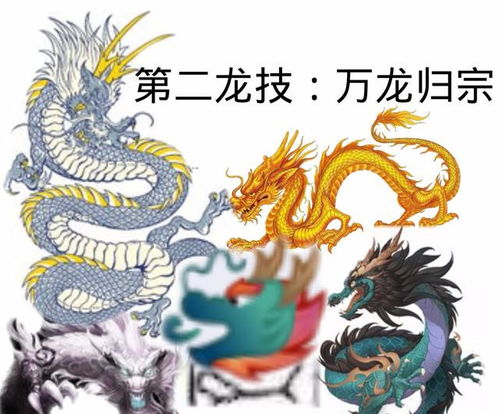 更新一组沙雕龙王表情包对于龙王,我一开始是拒绝的