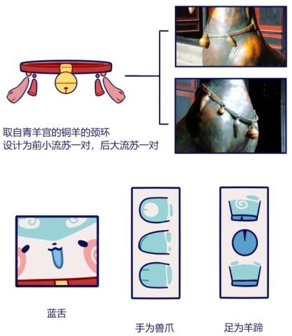 你一票,我一票,青羊君马上就出道