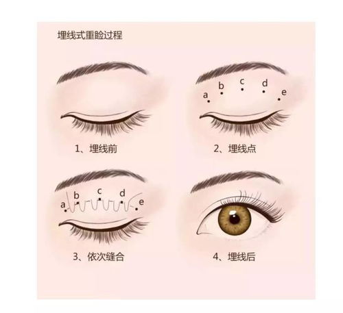 同样都是小仙女,凭什么她比我更有灵气