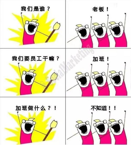 朋友圈流行大侠表情包制作,ps也能做动图啦