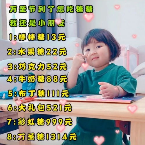 万圣节要糖表情包合集不给糖就捣蛋