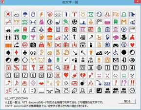 每点一次微信自带表情都在让日本人赚钱你了解emoji吗