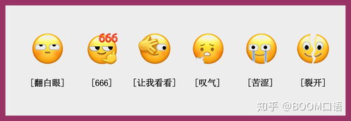 微信6个新表情上线,这些表情包用英语怎么说