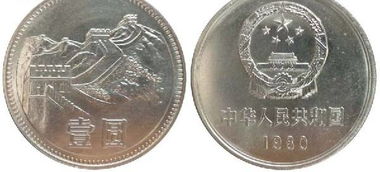 一元硬币图片表情包造币