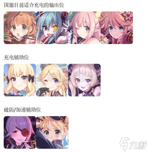 公主连接竞技场阵容如何搭配竞技场万金油阵容搭配思路攻略