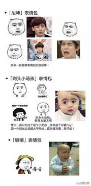 微信表情你就发得多,99的人都不知道的表情包原型搜狐搞笑搜狐网