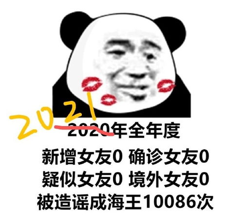 一周趣图分享no.46