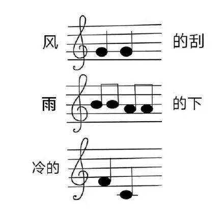音乐学院表情包大全,斗图必备