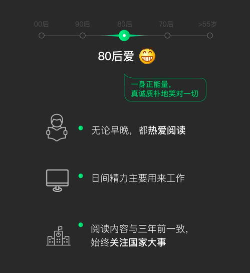 有趣微信上使用最多的表情包你知道是哪个吗