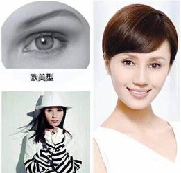 今天就告诉你同样是双眼皮,为何你的就不好看