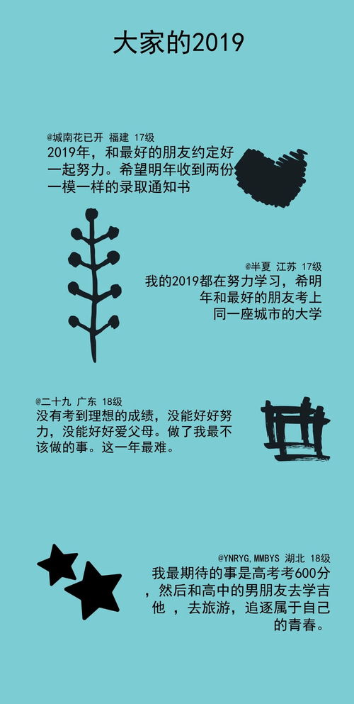 我的2019年终总结,活成一套表情包长图,建议收藏慢慢看
