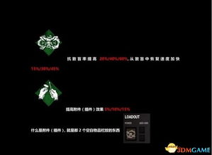 一全角色技能电锯屠夫黎明杀机全角色技能全物品道具加分项攻略3dm单机