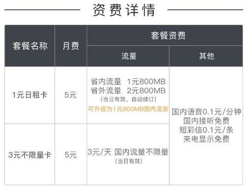 表情中国联通放大招,1元800mb全国流量,移动电信表示很尴尬财经头条表情