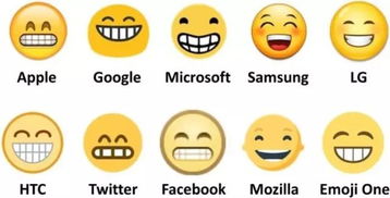 无emoji不聊天,可是你知道它们的背后大boss是谁吗