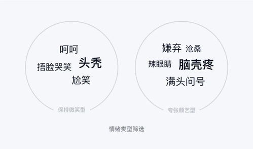 qq黄脸表情怎么来的