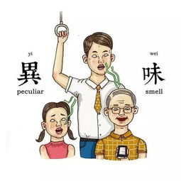 最近刷爆朋友圈的表情包,你还不快点收了它