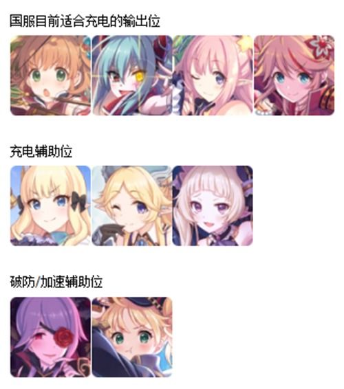 公主连结竞技场阵容大全竞技场最强阵容一览