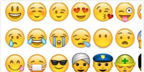 表情emoji符号表达心声各国人最偏爱什么表情图手机新浪网表情
