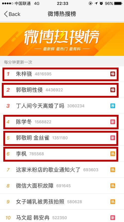二十二被做成表情包,她们没有等来日本的道歉,却被国人的娱乐包围