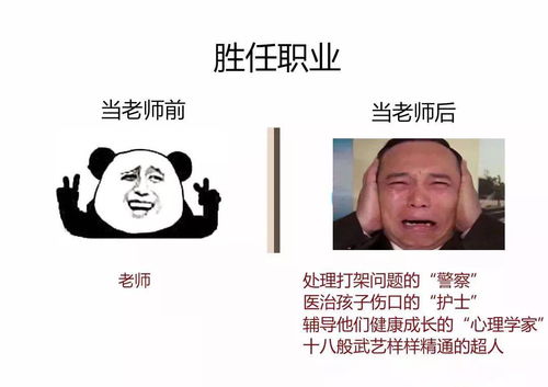 戒赌吧窃格瓦拉表情包这组