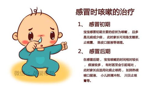 表情宝宝咳嗽这篇文章就够了咳嗽宝宝感冒新浪育儿表情