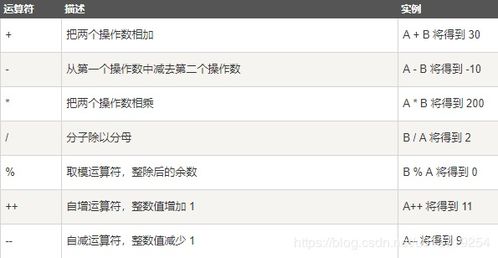表情lua源码学习c语言语法杂记u012719254的博客csdn博客表情