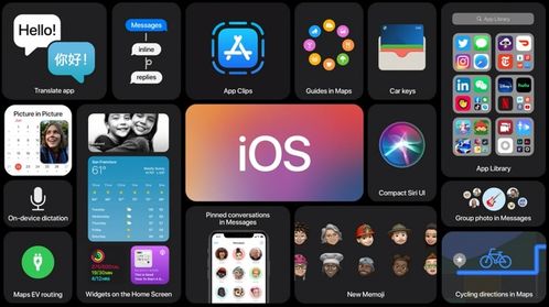 全面升级的ios14汇总你想知道的全部在这里