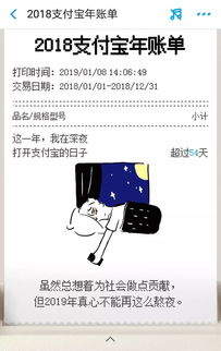 支付宝年账单可以查看了网友表示