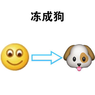 难起床冬天搞笑表情包