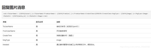 表情springboot的微信公众号七图片消息qq38058332的博客csdn博客表情