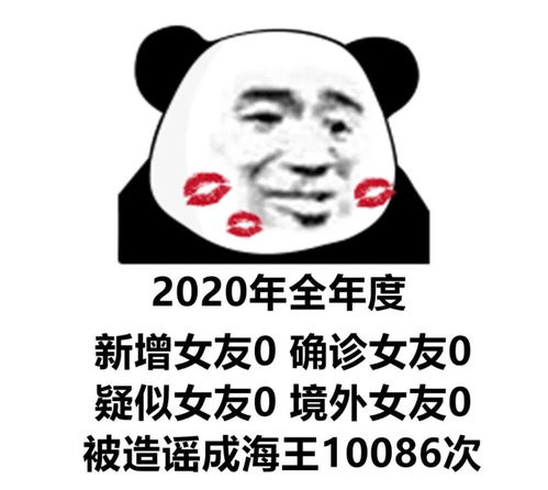 新年快乐表情包跨年最全表情,祝大家2021元旦嗨皮牛year